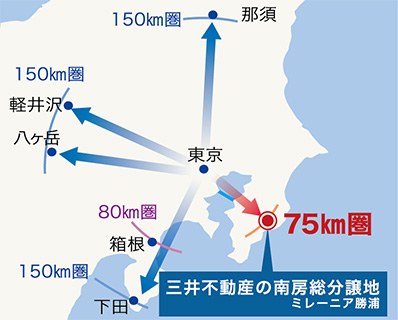 る都心75km 圏内