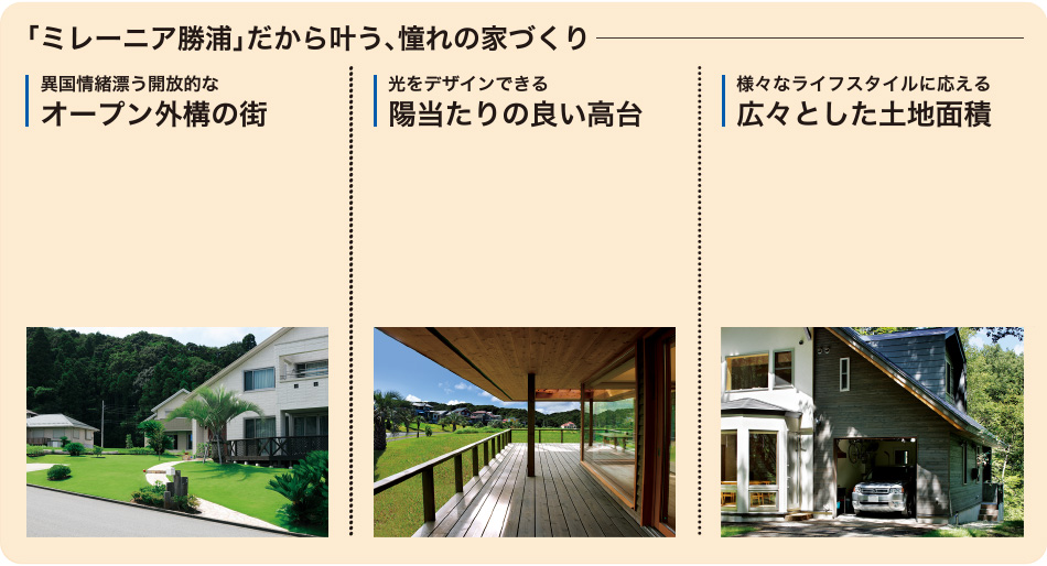 「ミレーニア勝浦」だから叶う、憧れの家づくり