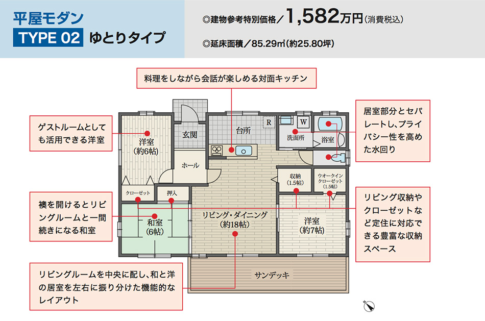 平屋モダンTYPE 02 ゆとりタイプ 建物参考特別価格/1,582万円(消費税込) 延床面積/65.42m2(約19.78坪)